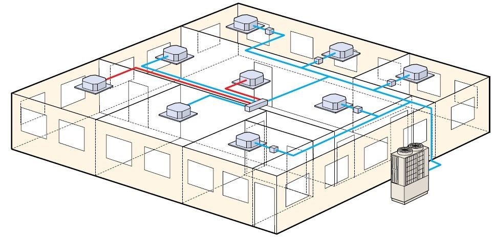 VRF room cooling and ventilation system